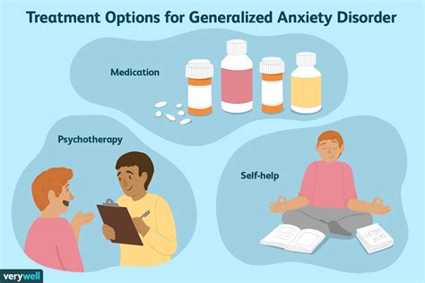 Anxiety treatment .